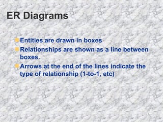 ER Diagrams Entities are drawn in boxes Relationships are shown as a line between boxes. Arrows at the end of the lines indicate the type of relationship (1-to-1, etc) 