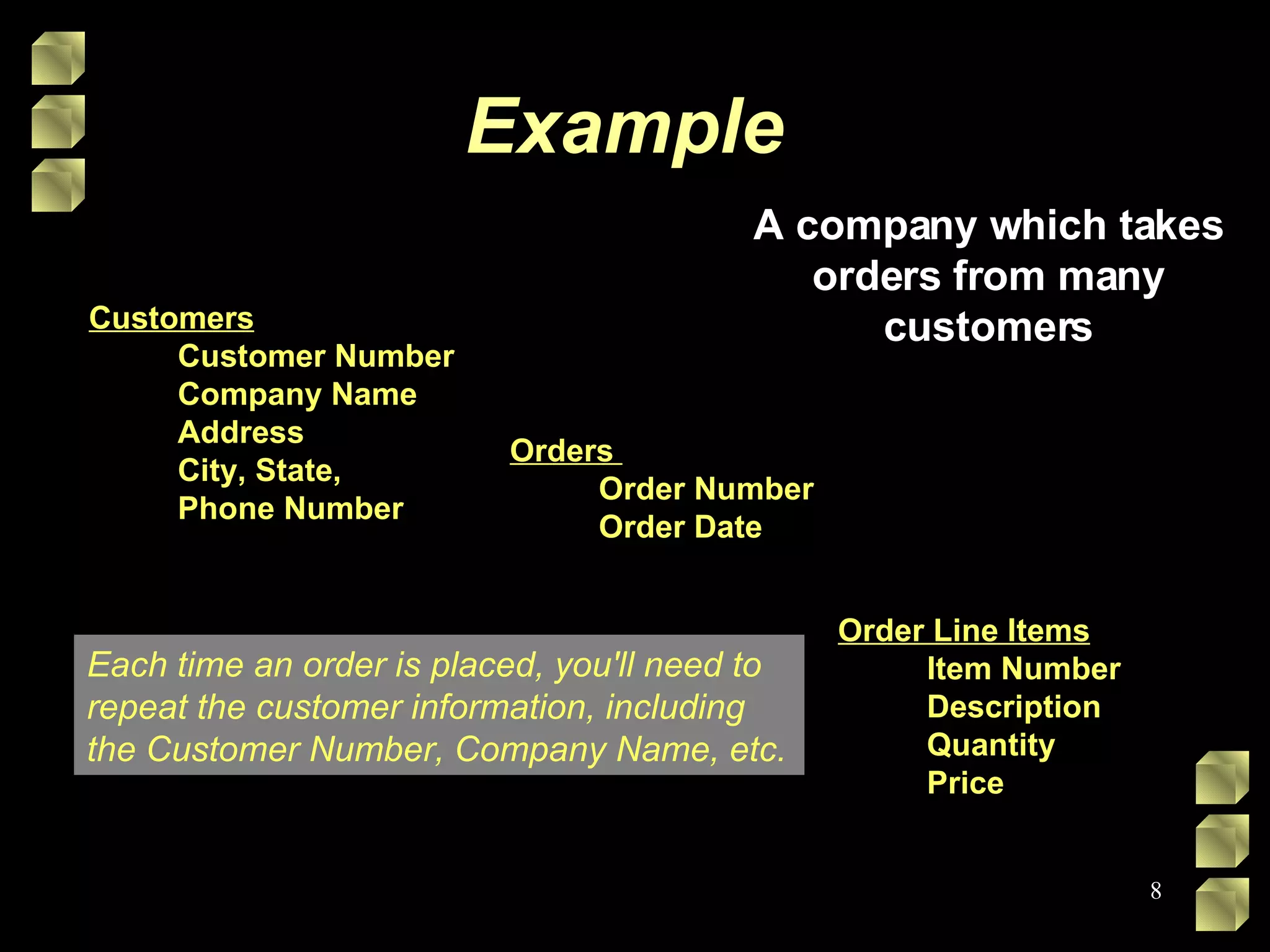 Example  Customers   Customer Number  Company Name  Address  City, State,  Phone Number  Orders  Order Number  Order Date  Order Line Items   Item Number  Description  Quantity  Price  Each time an order is placed, you'll need to repeat the customer information, including the Customer Number, Company Name, etc. A company which takes orders from many customers 