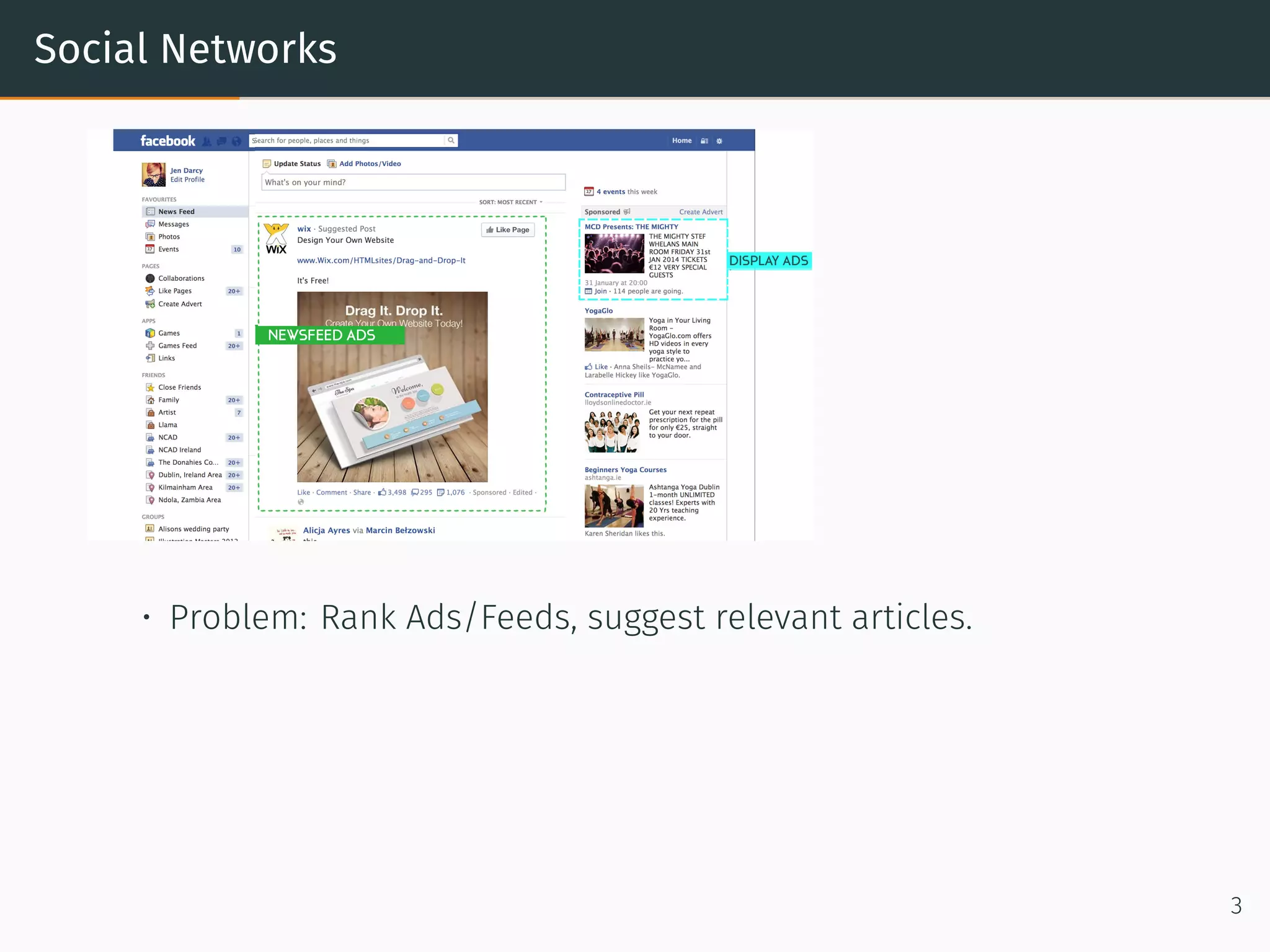 Social Networks
• Problem: Rank Ads/Feeds, suggest relevant articles.
3
 