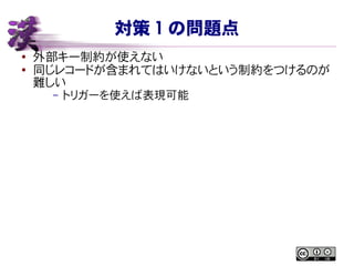 対策 1 の問題点
● 外部キー制約が使えない
●
同じレコードが含まれてはいけないという制約をつけるのが
難しい
– トリガーを使えば表現可能
 