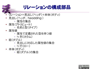 リレーションの構成部品
●
リレーション＝見出し（ヘッダ）＋本体（ボディ）
●
見出し（ヘッダ、 headding ）
– 属性の集合
● 属性（アトリビュート）
– 名前と型（タイプ）
● 属性値
– 属性で定義された型を持つ値
– ≒ 列（カラム）
● 組（タプル）
– 見出しに対応した属性値の集合
– ≒ 行（ロー）
●
本体（ボディ）
– 組（タプル）の集合
 