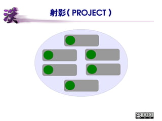 射影（ PROJECT ）
 