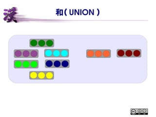 和（ UNION ）
 