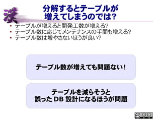 分解するとテーブルが
増えてしまうのでは？
テーブルを減らそうと
誤った DB 設計になるほうが問題
● テーブルが増えると開発工数が増える？
●
テーブル数に応じてメンテナンスの手間も増える？
●
テーブル数は増やさないほうが良い？
テーブル数が増えても問題ない！
 
