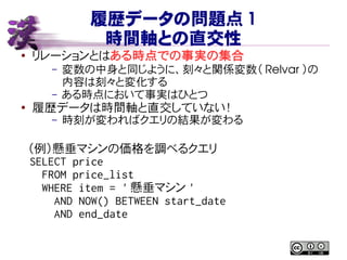 履歴データの問題点 1
時間軸との直交性
● リレーションとはある時点での事実の集合
– 変数の中身と同じように、刻々と関係変数（ Relvar ）の
内容は刻々と変化する
– ある時点において事実はひとつ
●
履歴データは時間軸と直交していない！
– 時刻が変わればクエリの結果が変わる
（例）懸垂マシンの価格を調べるクエリ
SELECT price
FROM price_list
WHERE item = ' 懸垂マシン '
AND NOW() BETWEEN start_date
AND end_date
 