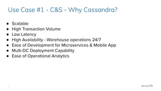 23
Use Case #1 - C&S - Why Cassandra?
● Scalable
● High Transaction Volume
● Low Latency
● High Availability - Warehouse operations 24/7
● Ease of Development for Microservices & Mobile App
● Multi-DC Deployment Capability
● Ease of Operational Analytics
 