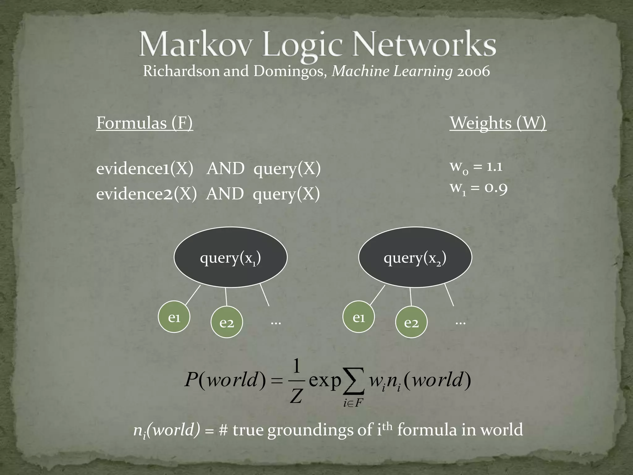 Markov Logic NetworksRichardson and Domingos, Machine Learning 2006Formulas (F)evidence1(X)   AND  query(X)evidence2(X)  AND  query(X)Weights (W)w0 = 1.1w1 = 0.9query(x1)query(x2)e1e1……e2e2ni(world) = # true groundings of ith formula in world 