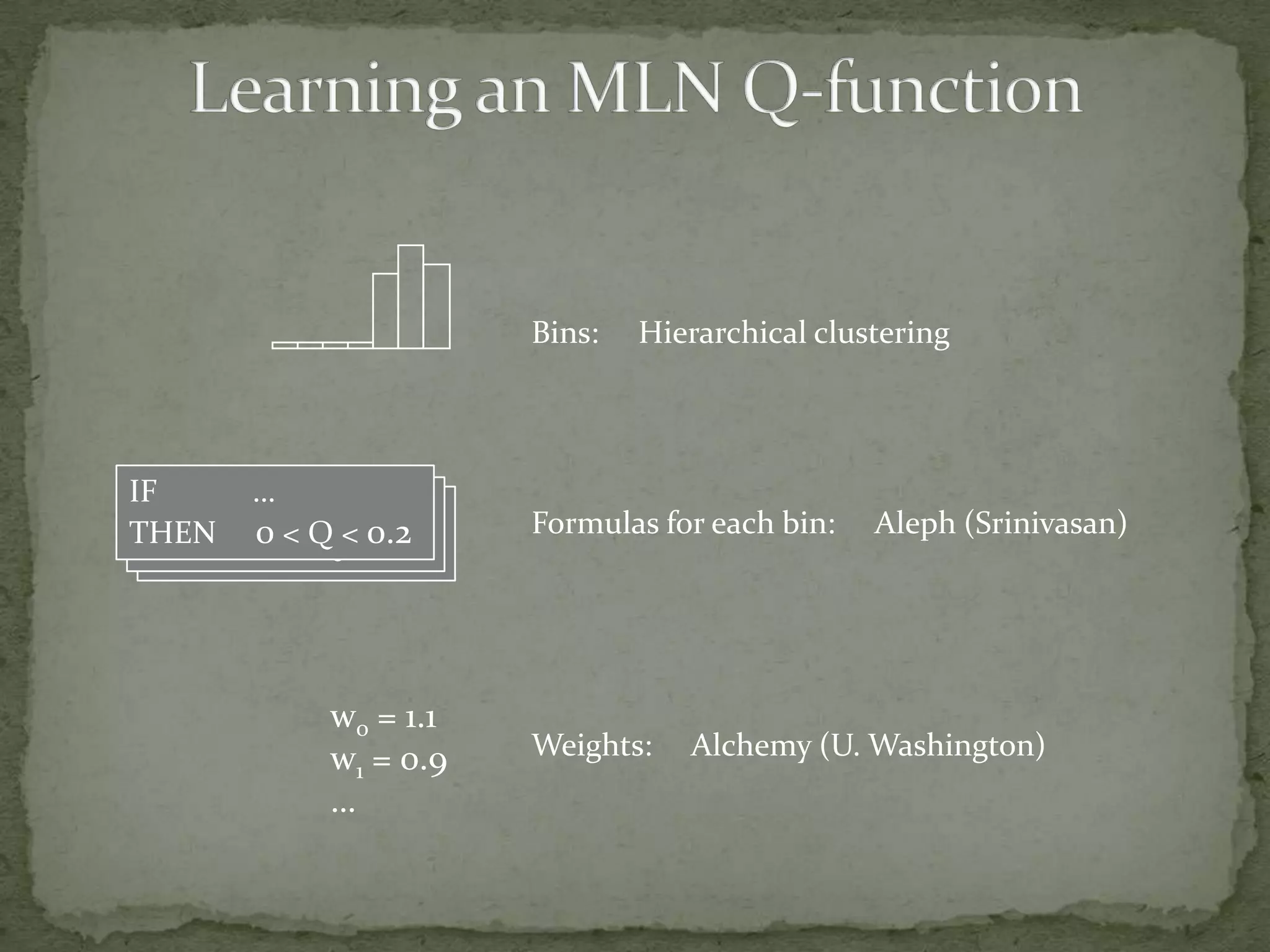Learning an MLN Q-functionBins:     Hierarchical clusteringIF            … THEN  0 < Q < 0.2IF            … THEN     0 < Q < 0.2IF            … THEN     0 < Q < 0.2Formulas for each bin:     Aleph (Srinivasan)w0= 1.1w1 = 0.9…Weights:     Alchemy (U. Washington)