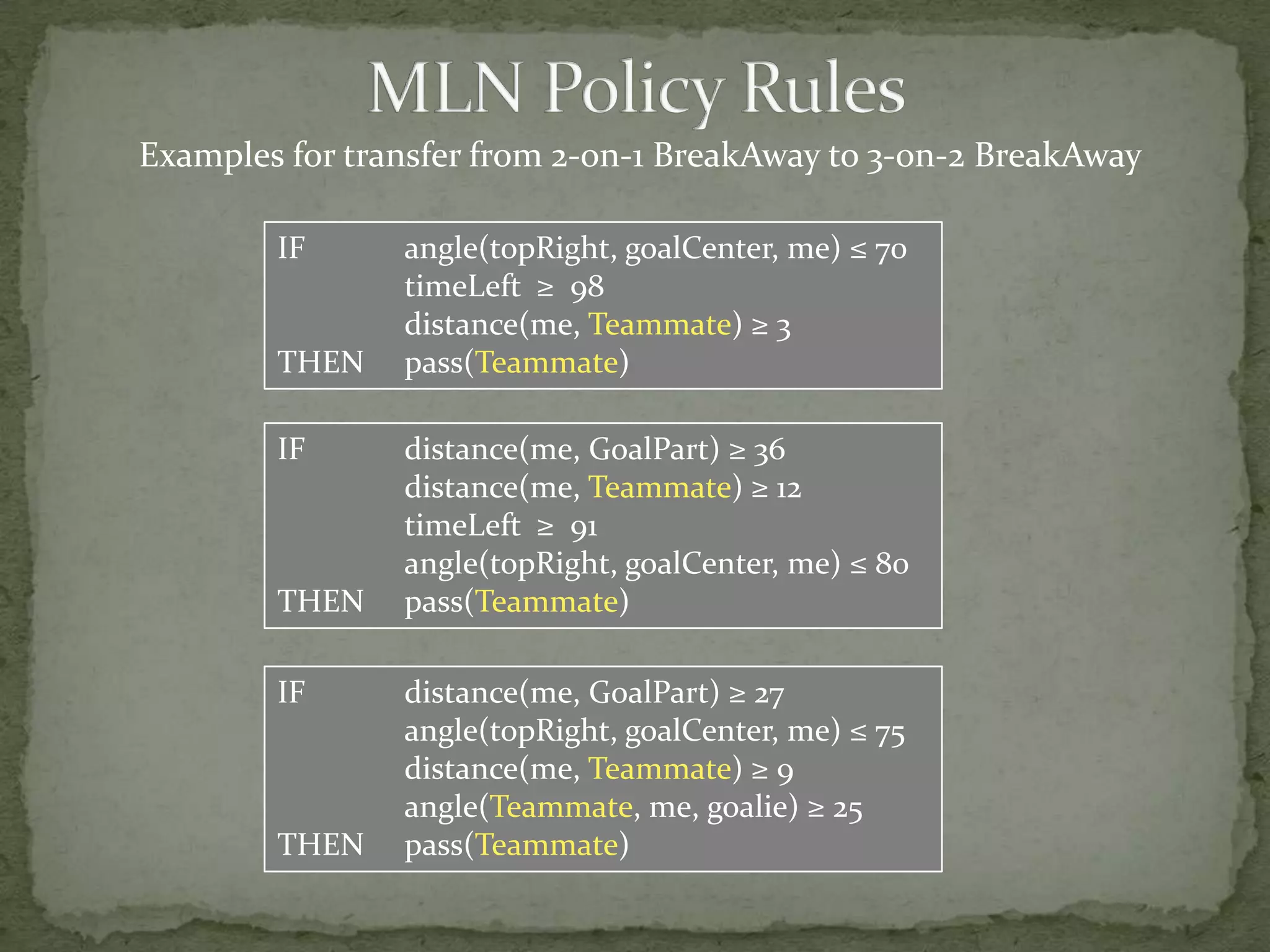 MLN Policy RulesExamples for transfer from 2-on-1 BreakAway to 3-on-2 BreakAwayIF	angle(topRight, goalCenter, me) ≤ 70	timeLeft  ≥  98	distance(me, Teammate) ≥ 3 THEN 	pass(Teammate)IF	distance(me, GoalPart) ≥ 36	distance(me, Teammate) ≥ 12	timeLeft  ≥  91	angle(topRight, goalCenter, me) ≤ 80THEN 	pass(Teammate)IF	distance(me, GoalPart) ≥ 27	angle(topRight, goalCenter, me) ≤ 75	distance(me, Teammate) ≥ 9	angle(Teammate, me, goalie) ≥ 25THEN 	pass(Teammate)