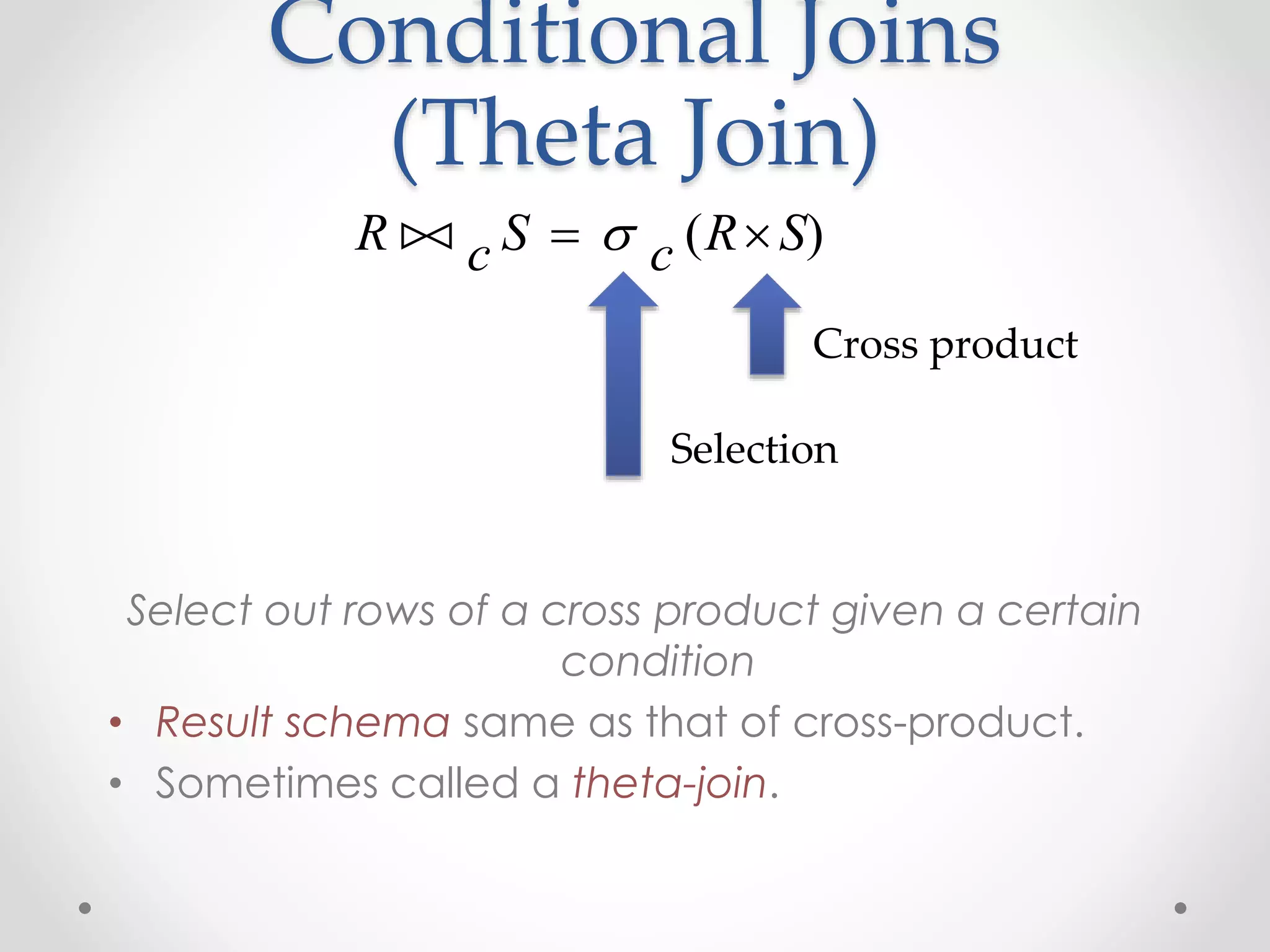 Conditional Joins
(Theta Join)
Select out rows of a cross product given a certain
condition
• Result schema same as that of cross-product.
• Sometimes called a theta-join.
R c S c R S   ( )
Cross product
Selection
 
