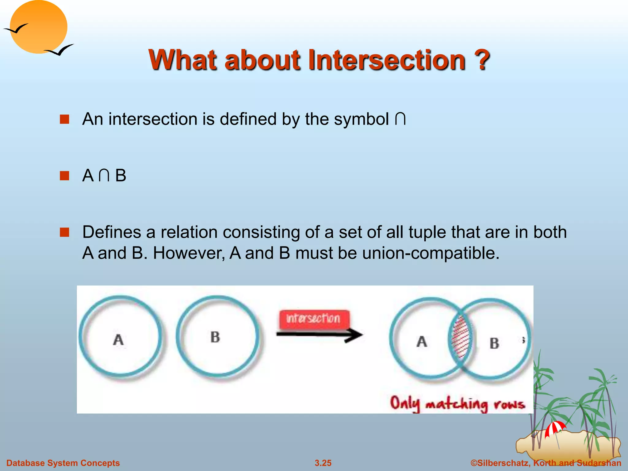 ©Silberschatz, Korth and Sudarshan3.25Database System Concepts
What about Intersection ?
 An intersection is defined by the symbol ∩
 A ∩ B
 Defines a relation consisting of a set of all tuple that are in both
A and B. However, A and B must be union-compatible.
 