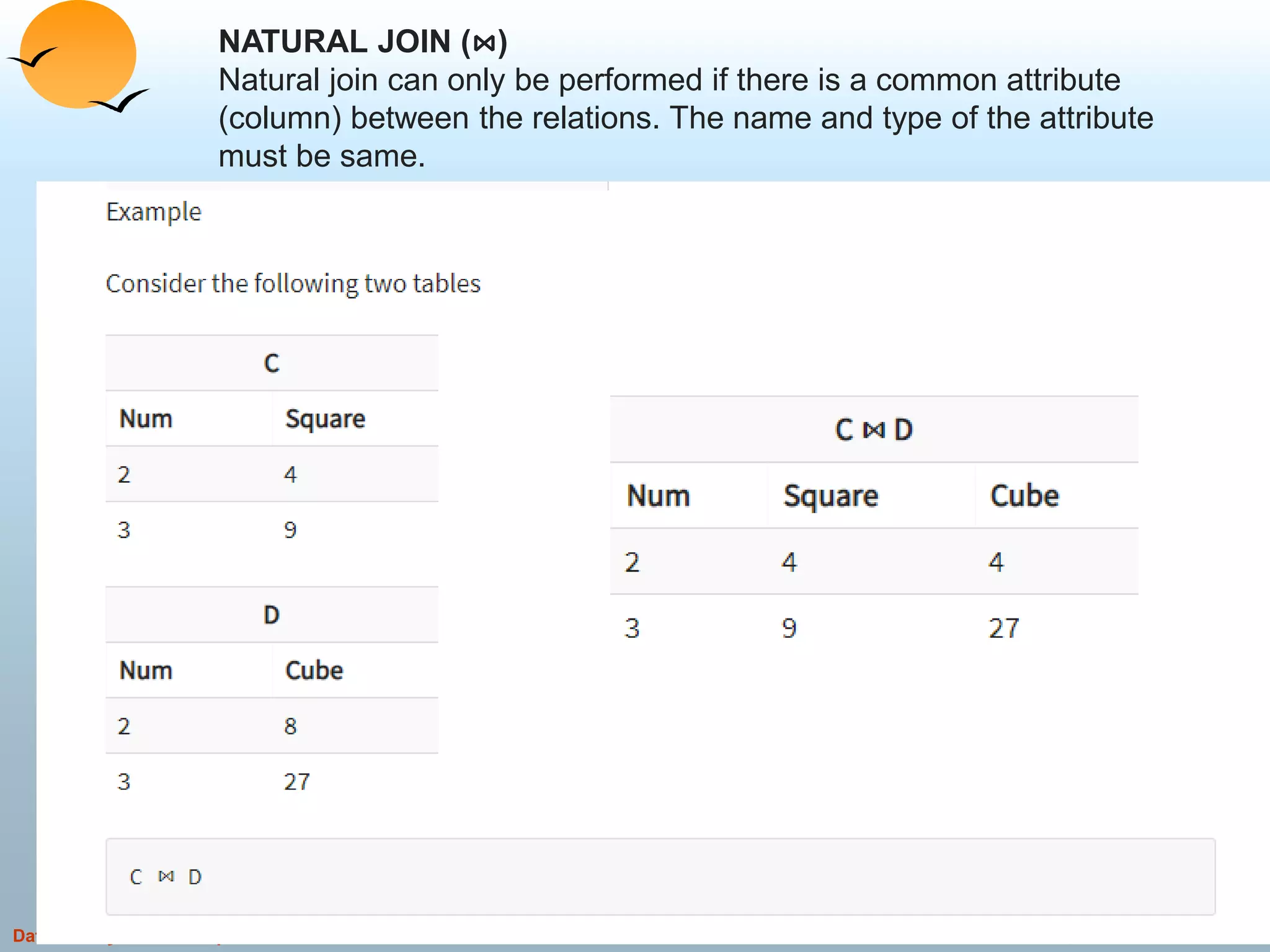 ©Silberschatz, Korth and Sudarshan3.36Database System Concepts
NATURAL JOIN (⋈)
Natural join can only be performed if there is a common attribute
(column) between the relations. The name and type of the attribute
must be same.
 