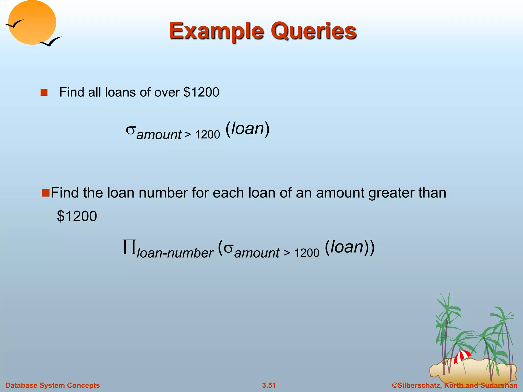 ©Silberschatz, Korth and Sudarshan3.51Database System Concepts
Example Queries
 Find all loans of over $1200
Find the loan number for each loan of an amount greater than
$1200
samount > 1200 (loan)
loan-number (samount > 1200 (loan))
 