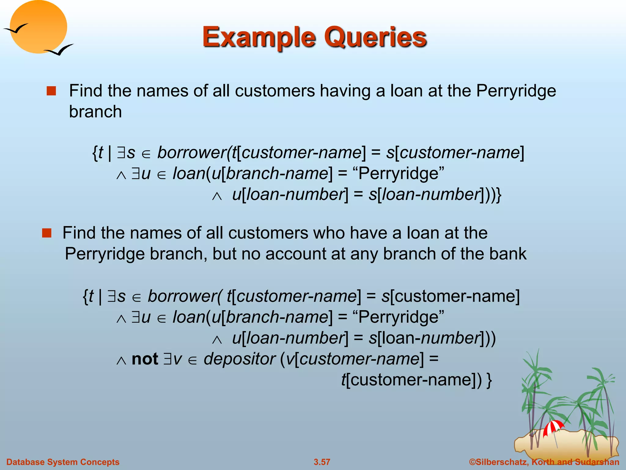 ©Silberschatz, Korth and Sudarshan3.57Database System Concepts
Example Queries
 Find the names of all customers having a loan at the Perryridge
branch
{t | s  borrower( t[customer-name] = s[customer-name]
 u  loan(u[branch-name] = “Perryridge”
 u[loan-number] = s[loan-number]))
 not v  depositor (v[customer-name] =
t[customer-name]) }
 Find the names of all customers who have a loan at the
Perryridge branch, but no account at any branch of the bank
{t | s  borrower(t[customer-name] = s[customer-name]
 u  loan(u[branch-name] = “Perryridge”
 u[loan-number] = s[loan-number]))}
 