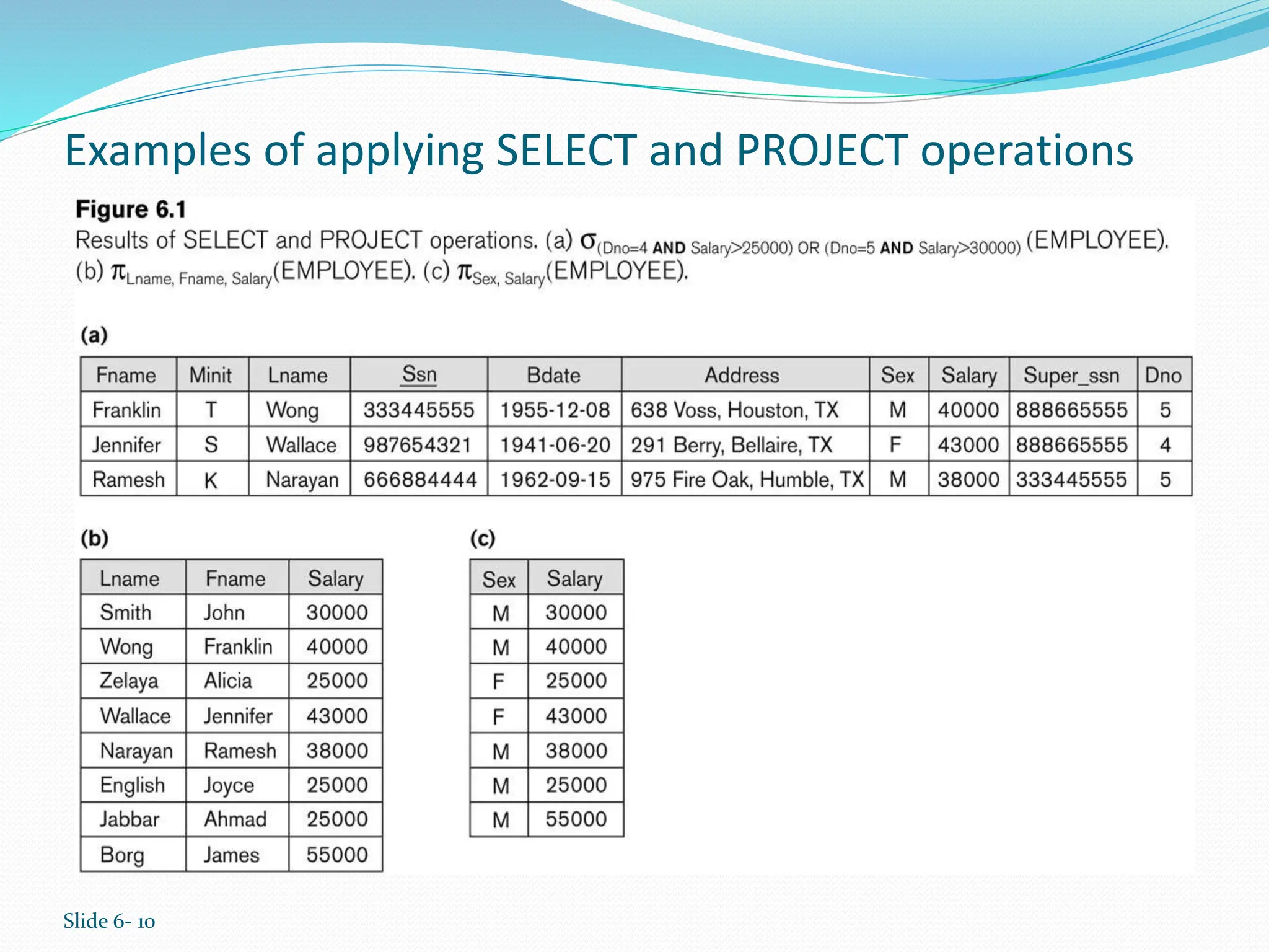 Slide 6- 10
Examples of applying SELECT and PROJECT operations
 