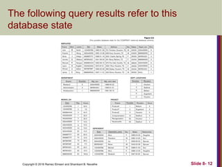 Copyright © 2016 Ramez Elmasri and Shamkant B. Navathe Slide 8- 12
The following query results refer to this
database state
 