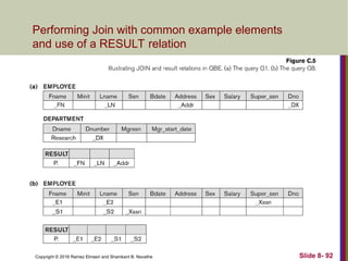 Copyright © 2016 Ramez Elmasri and Shamkant B. Navathe Slide 8- 92
Performing Join with common example elements
and use of a RESULT relation
 