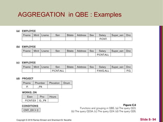 Copyright © 2016 Ramez Elmasri and Shamkant B. Navathe Slide 8- 94
AGGREGATION in QBE : Examples
 