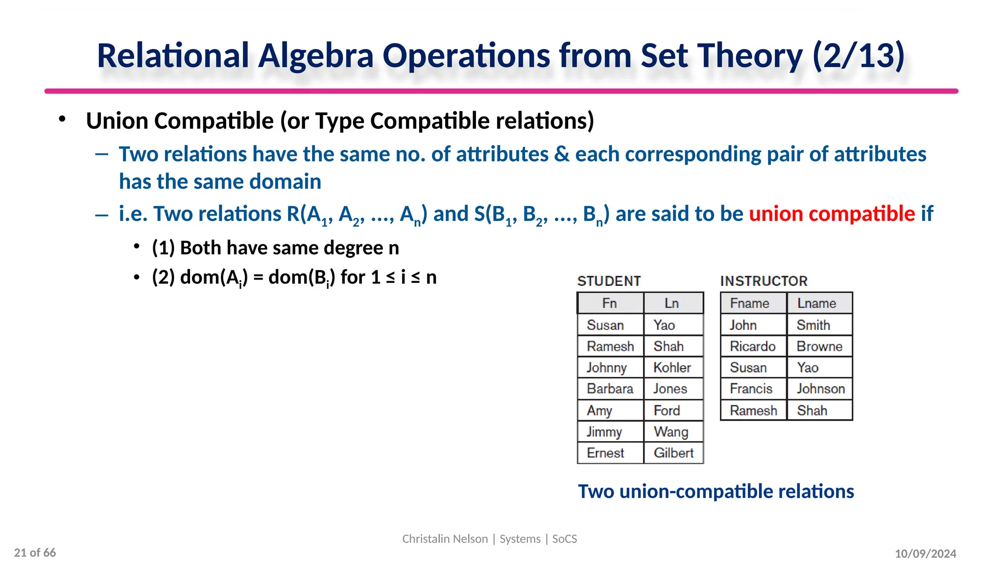 Relational Algebra Operations from Set Theory (2/13)
• Union Compatible (or Type Compatible relations)
– Two relations have the same no. of attributes & each corresponding pair of attributes
has the same domain
– i.e. Two relations R(A1, A2, ..., An) and S(B1, B2, ..., Bn) are said to be union compatible if
• (1) Both have same degree n
• (2) dom(Ai) = dom(Bi) for 1 ≤ i ≤ n
Two union-compatible relations
10/09/2024
Christalin Nelson | Systems | SoCS
21 of 66
 