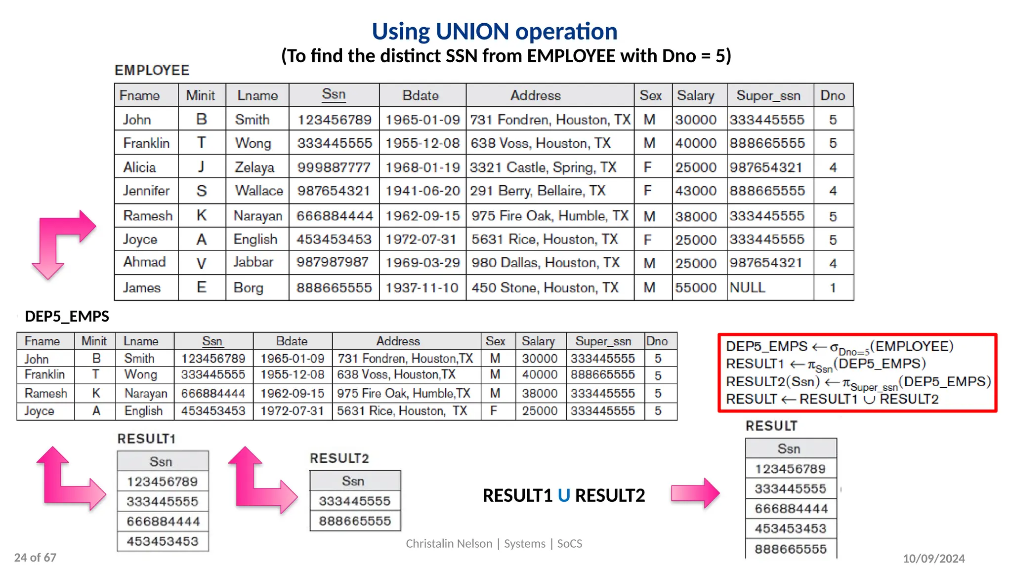 Using UNION operation
10/09/2024
Christalin Nelson | Systems | SoCS
(To find the distinct SSN from EMPLOYEE with Dno = 5)
RESULT1 U RESULT2
DEP5_EMPS
24 of 67
 