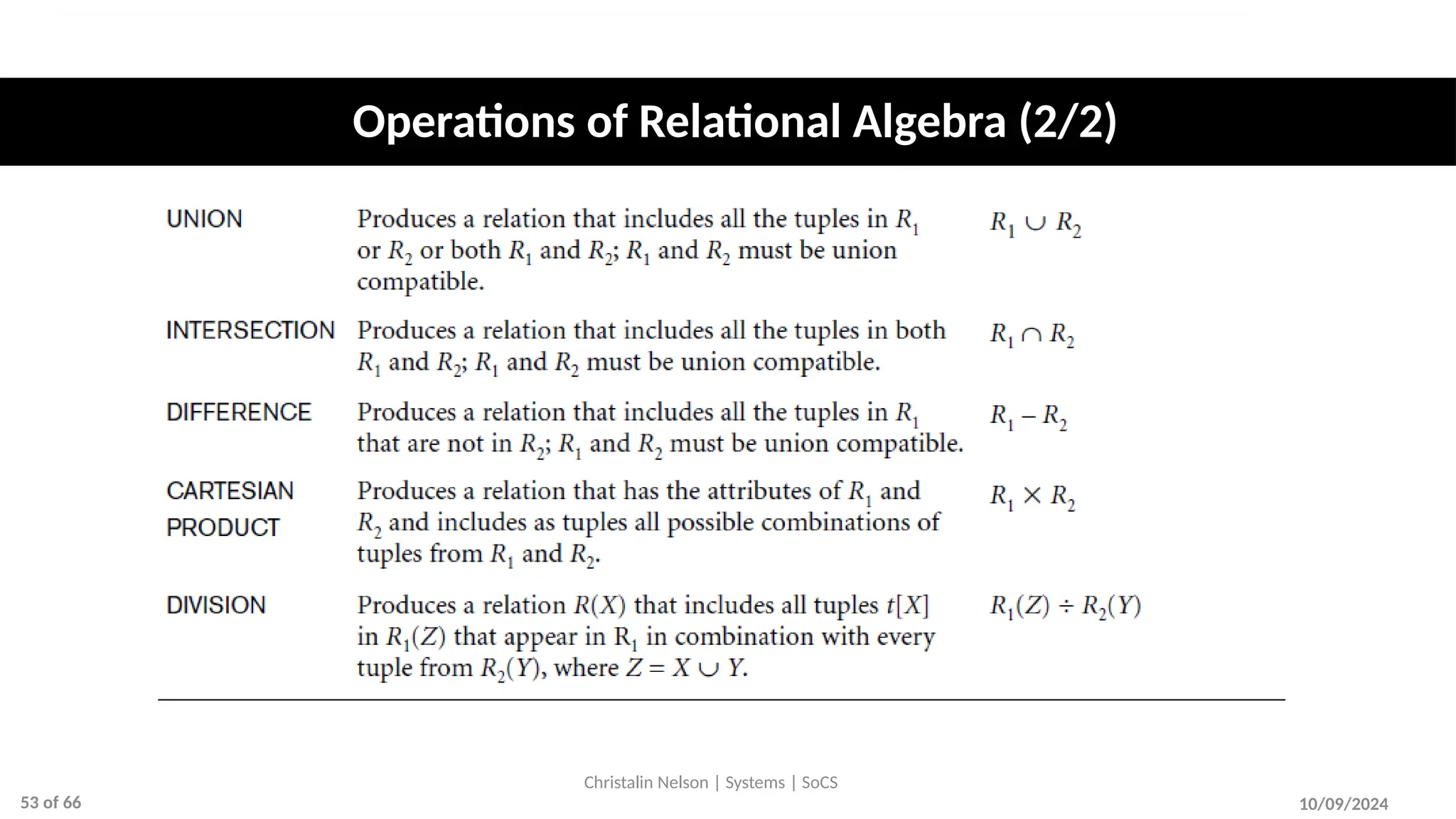 Operations of Relational Algebra (2/2)
10/09/2024
Christalin Nelson | Systems | SoCS
53 of 66
 