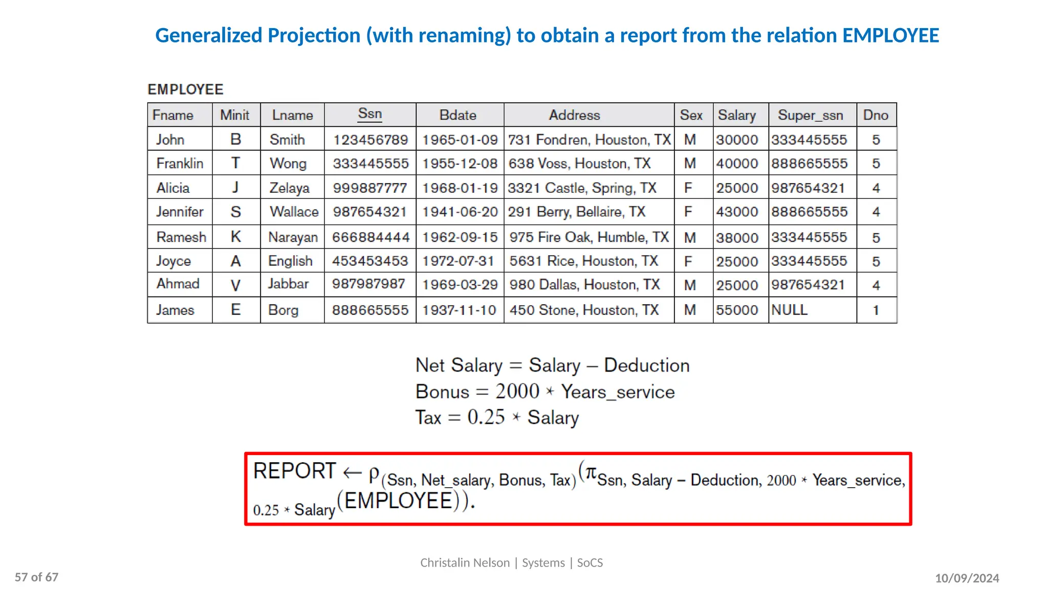 Generalized Projection (with renaming) to obtain a report from the relation EMPLOYEE
10/09/2024
Christalin Nelson | Systems | SoCS
57 of 67
 
