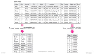 10/09/2024
Christalin Nelson | Systems | SoCS
13 of 67
 
