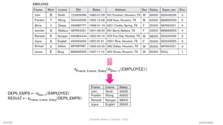 10/09/2024
Christalin Nelson | Systems | SoCS
16 of 67
 
