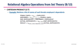Relational Algebra Operations from Set Theory (8/13)
• CARTESIAN PRODUCT (2/7)
– Example: Retrieve a list of names of each female employee’s dependents
10/09/2024
Christalin Nelson | Systems | SoCS
27 of 66
 