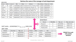 10/09/2024
Christalin Nelson | Systems | SoCS
Retrieve the name of the manager of each department
PROJECT the result
with suitable
attributes
35 of 67
 
