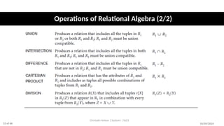Operations of Relational Algebra (2/2)
10/09/2024
Christalin Nelson | Systems | SoCS
53 of 66
 