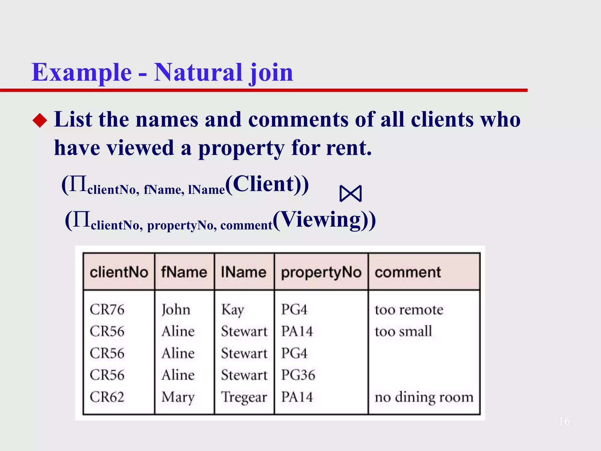 Example - Natural join
◆ List the names and comments of all clients who
have viewed a property for rent.
(clientNo, fName, lName(Client))
(clientNo, propertyNo, comment(Viewing))
16
 