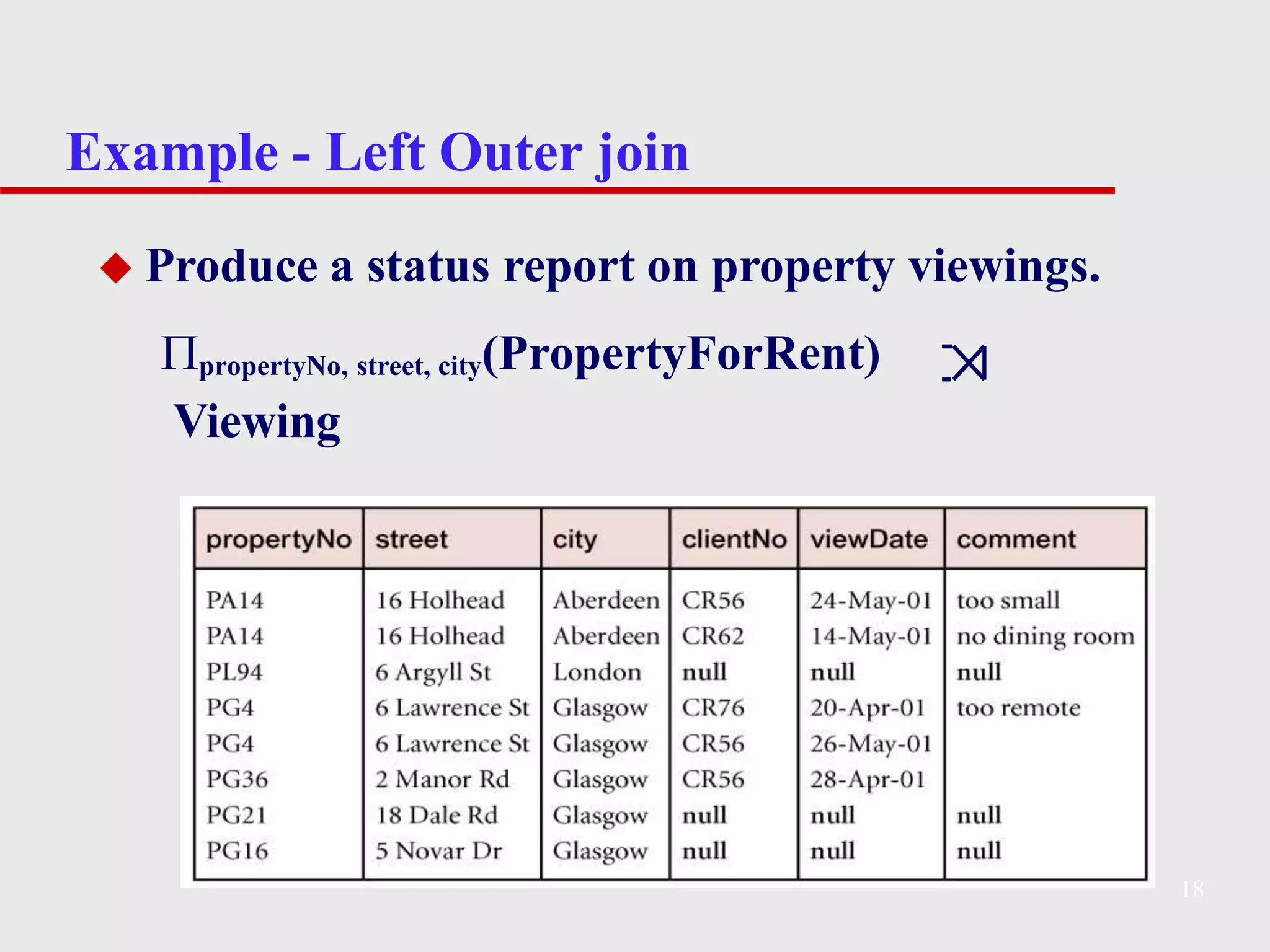 Example - Left Outer join
◆ Produce a status report on property viewings.
propertyNo, street, city(PropertyForRent)
Viewing
18
 