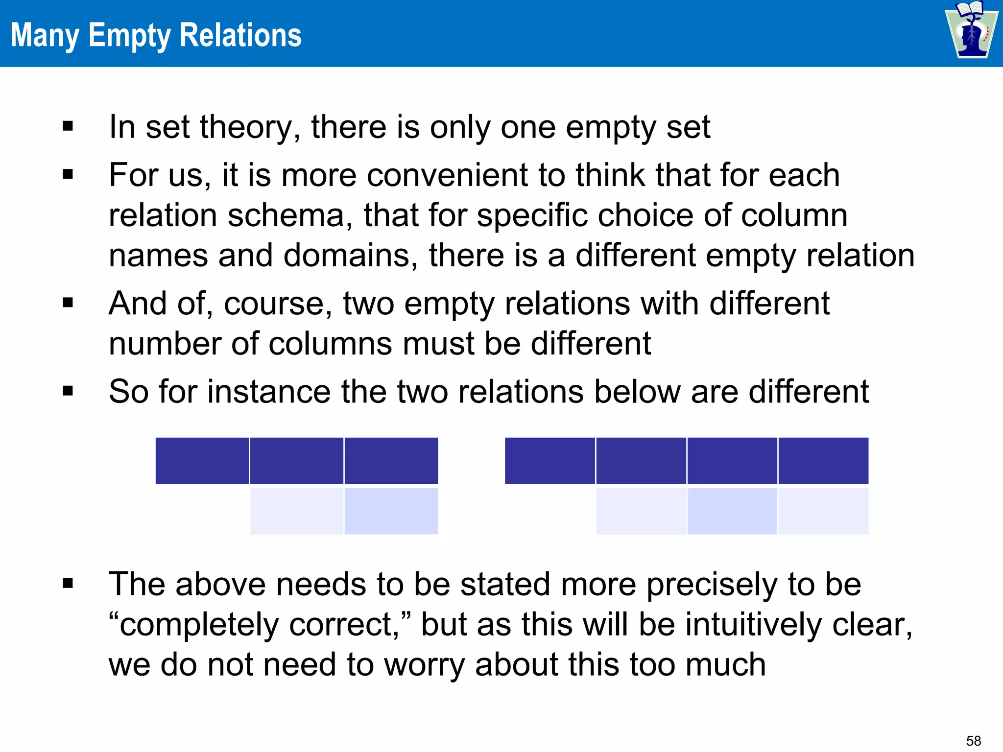 58
Many Empty Relations
 In set theory, there is only one empty set
 For us, it is more convenient to think that for each
relation schema, that for specific choice of column
names and domains, there is a different empty relation
 And of, course, two empty relations with different
number of columns must be different
 So for instance the two relations below are different
 The above needs to be stated more precisely to be
“completely correct,” but as this will be intuitively clear,
we do not need to worry about this too much
 