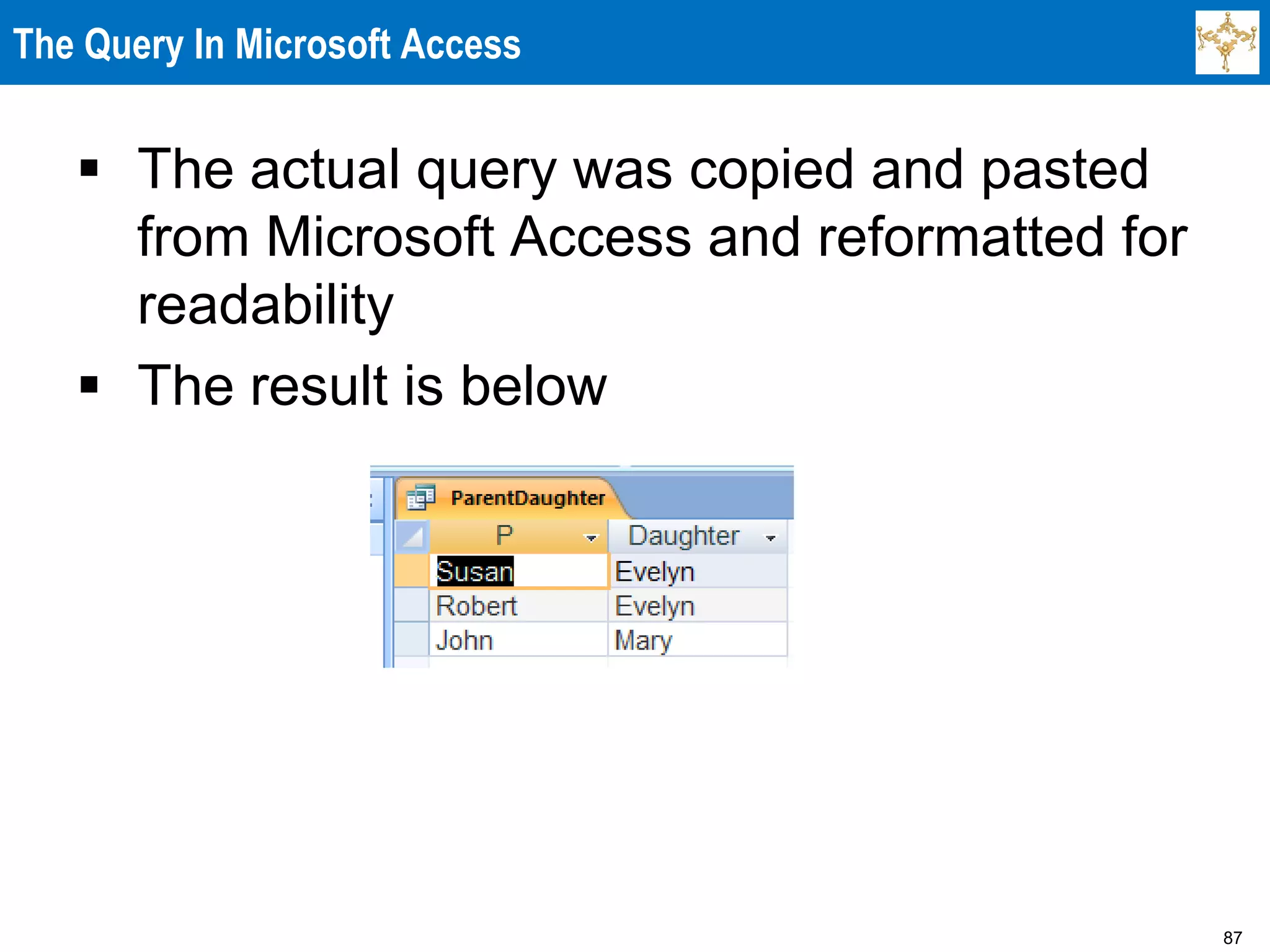 87
The Query In Microsoft Access
 The actual query was copied and pasted
from Microsoft Access and reformatted for
readability
 The result is below
 