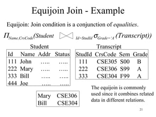 Equijoin Join - Example  Name,CrsCode ( Student   Id=StudId   Grade=‘A’ (Transcript)) Id  Name  Addr  Status 111  John  …..  ….. 222  Mary  …..  ….. 333  Bill  …..  ….. 444  Joe  …..  ….. StudId  CrsCode  Sem  Grade 111  CSE305  S00  B 222  CSE306  S99  A 333  CSE304  F99  A Mary  CSE306 Bill  CSE304 The equijoin is commonly used since it combines related  data in different relations. Student Transcript Equijoin: Join condition is a conjunction of  equalities . 