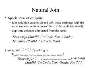 Natural Join Special case of equijoin:  join condition equates  all  and  only  those attributes with the same name (condition doesn’t have to be explicitly stated) duplicate columns eliminated from the result Transcript (StudId, CrsCode, Sem, Grade) Teaching (ProfId, CrsCode, Sem) Transcript  Teaching =    StudId, Transcript.CrsCode, Transcript.Sem, Grade, ProfId  ( Transcript  CrsCode=CrsCode AND Sem=Sem Teaching) [StudId, CrsCode, Sem, Grade, ProfId ] 