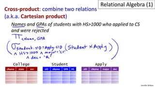 Jennifer Widom
Cross-product: combine two relations
(a.k.a. Cartesian product)
Names and GPAs of students with HS>1000 who applied to CS
and were rejected
cName state enr sID sName GPA HS sID cName major dec
College Student Apply
Relational Algebra (1)
 