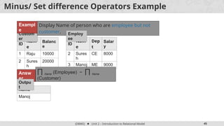 Oprators In Dbms Image DBMS -Relational Algebra Presentation pp | PPTX