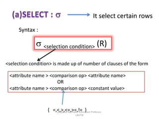 Syntax :
s <selection condition> (R)
<selection condition> is made up of number of clauses of the form
<attribute name > <comparison op> <attribute name>
OR
<attribute name > <comparison op> <constant value>
{ =,<,>,<=,>=,!= }
It select certain rows
prepared by Visakh V,Assistant Professor,
LBSITW
 
