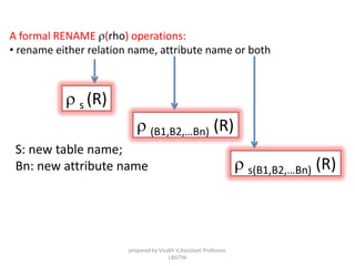 A formal RENAME r(rho) operations:
• rename either relation name, attribute name or both
r (B1,B2,…Bn) (R)
r s (R)
r s(B1,B2,…Bn) (R)
S: new table name;
Bn: new attribute name
prepared by Visakh V,Assistant Professor,
LBSITW
 