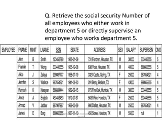 Q. Retrieve the social security Number of
all employees who either work in
department 5 or directly supervise an
employee who works department 5.
prepared by Visakh V,Assistant Professor,
LBSITW
 