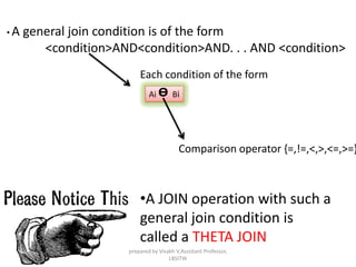 • A general join condition is of the form
<condition>AND<condition>AND. . . AND <condition>
Each condition of the form
Ai Bi
ᶱ
Comparison operator {=,!=,<,>,<=,>=}
•A JOIN operation with such a
general join condition is
called a THETA JOIN
prepared by Visakh V,Assistant Professor,
LBSITW
 