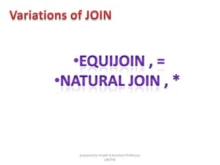 prepared by Visakh V,Assistant Professor,
LBSITW
 