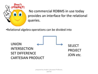 No commercial RDBMS in use today
provides an interface for the relational
queries.
•Relational algebra operations can be divided into
UNION
INTERSECTION
SET DIFFERENCE
CARTESIAN PRODUCT
SELECT
PROJECT
JOIN etc.
prepared by Visakh V,Assistant Professor,
LBSITW
 
