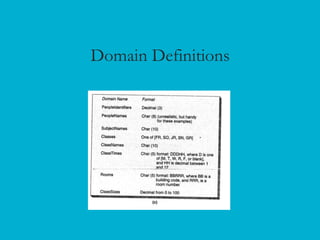 Domain Definitions
 