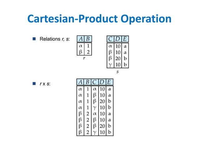 Relational algebra in dbms