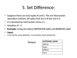 5. Set Difference:
• Suppose there are two tuples R and S. The set intersection
operation contains all tuples that are in R but not in S.
• It is denoted by intersection minus (-).
• Notation: R - S
• Example: Using the above DEPOSITOR table and BORROW table
• Input:
• ∏ CUSTOMER_NAME (BORROW) - ∏ CUSTOMER_NAME (DEPOSITOR)
CUSTOMER_NAME
Jackson
Hayes
Willians
Curry
Output:
 