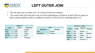Relational_Algebra_Join in database.pptx