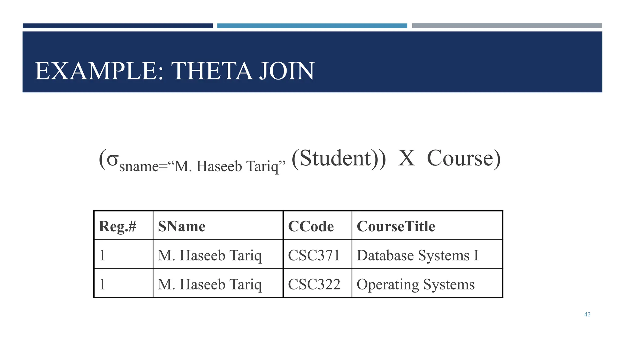 EXAMPLE: THETA JOIN
CCode CourseTitle
CSC371 Database Systems I
CSC322 Operating Systems
Reg.# SName
1 M. Haseeb Tariq
1 M. Haseeb Tariq
(σsname=“M. Haseeb Tariq” (Student)) X Course)
42
 